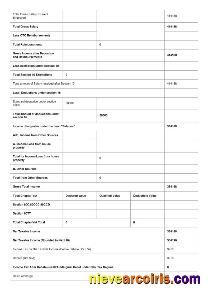 AU Small Finance Bank salary slip 2